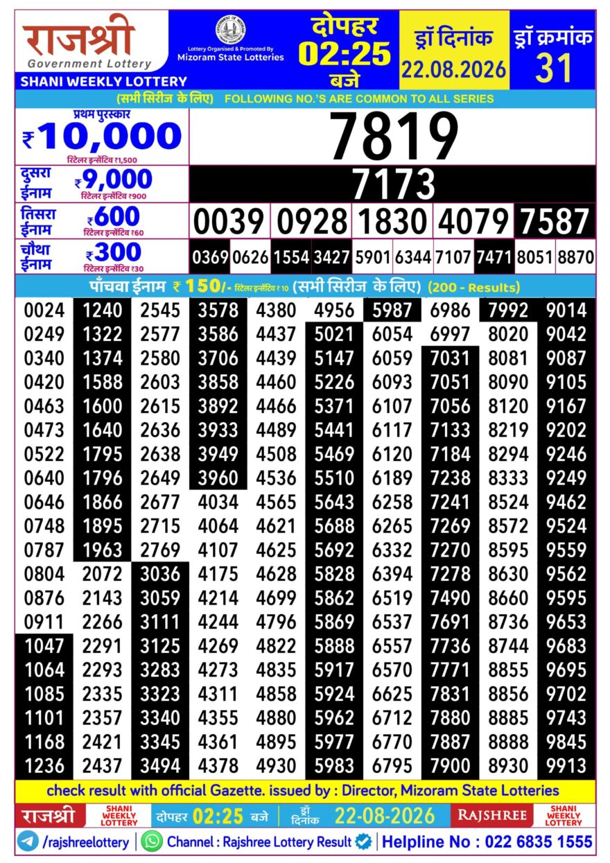 Rajshree Daily 2.25PM Result 22 08 26