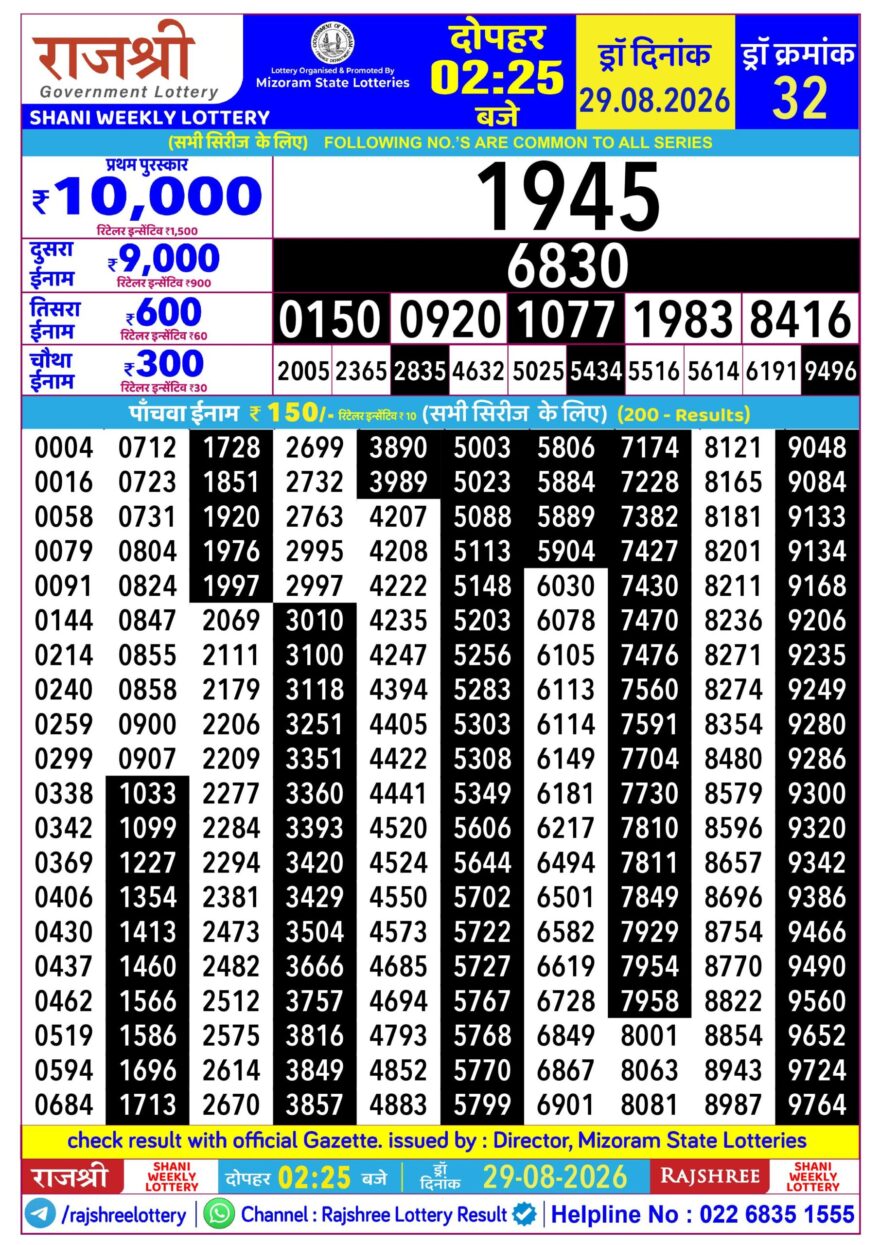 Rajshree Daily 2.25PM Result 29 08 26