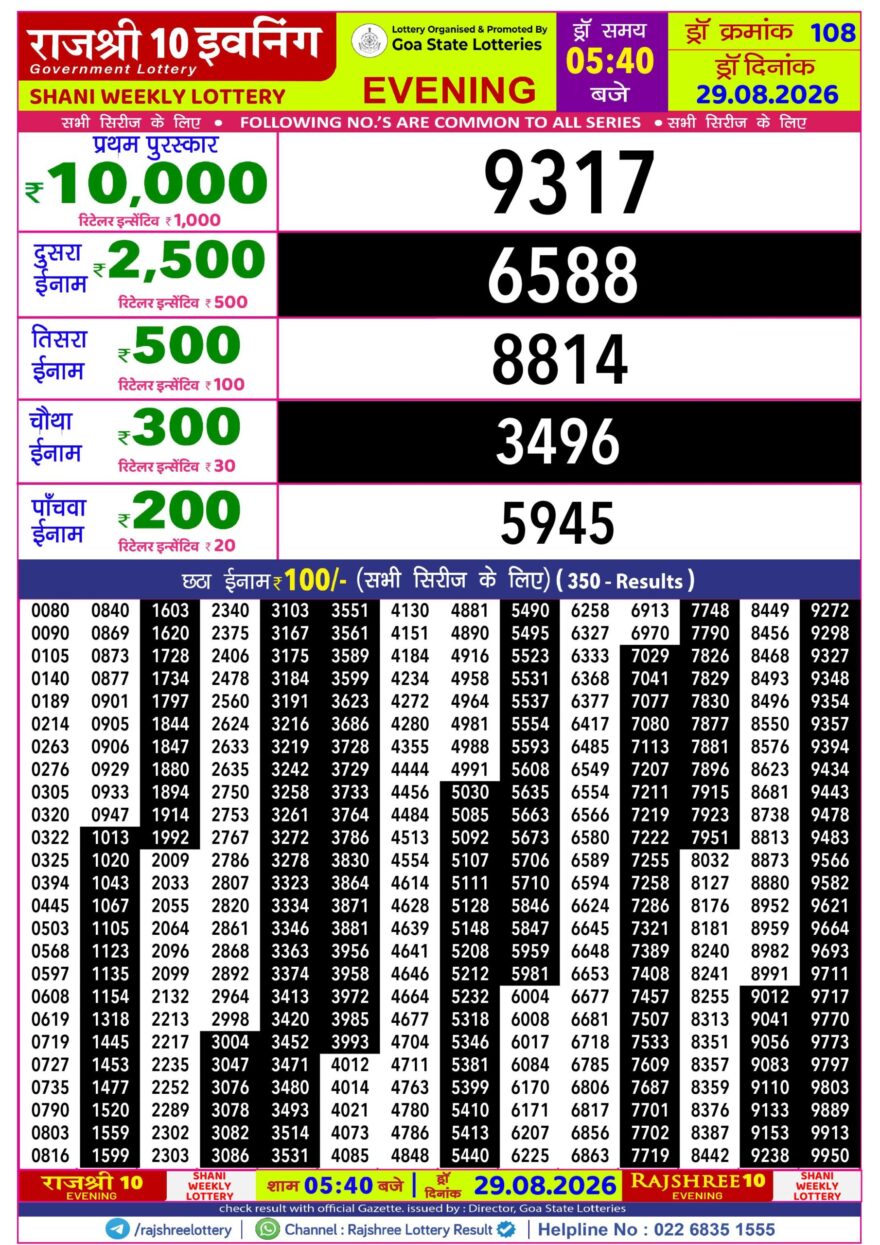 Rajshree 10 Evening 5:40PM Result 29 08 26