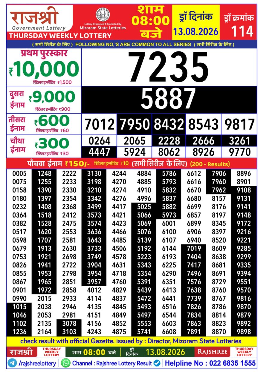 Rajshree Daily 8PM Result 13 08 26