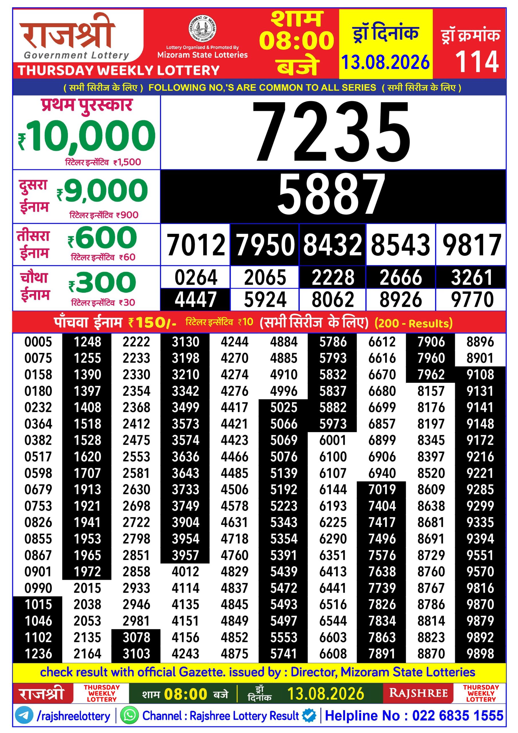 Rajshree Daily 8PM Result 13 08 26