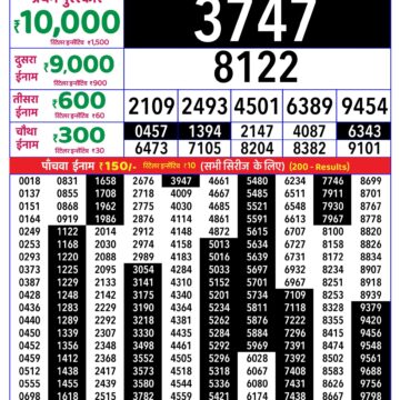 Rajshree Daily 8PM Result 27 08 26