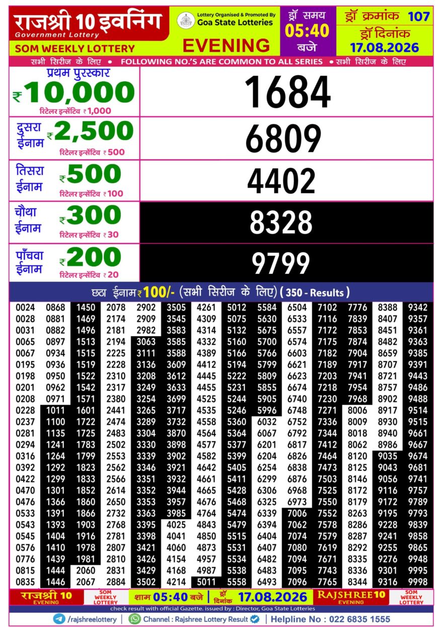 Rajshree 10 Evening 5:40PM Result 17 08 26