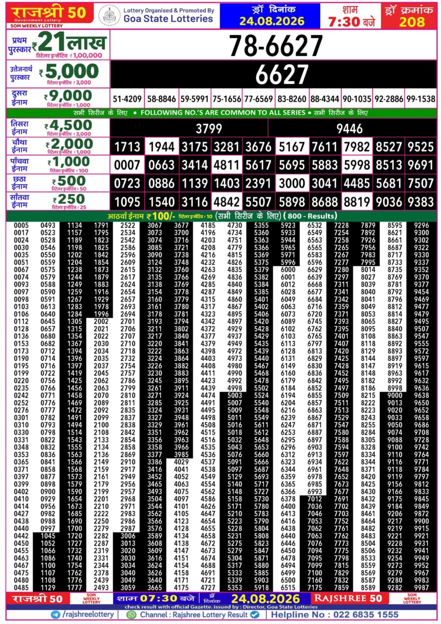 Rajshree 50 Lottery 7:30PM Result 24 08 26