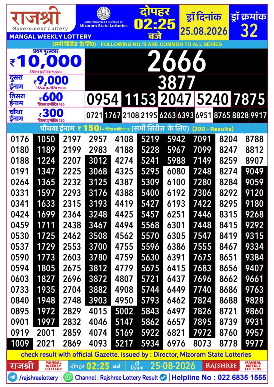 Rajshree Daily 2.25PM Result 25 08 26