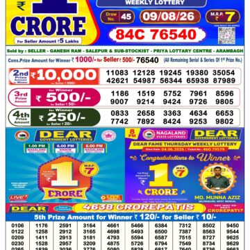Dear Lottery Today Result 6PM 09 08 26