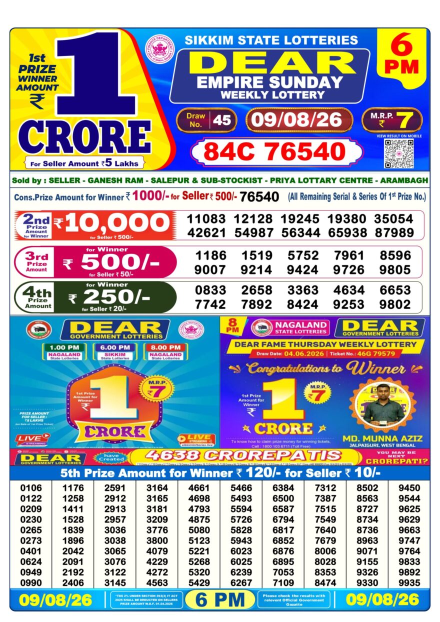 Dear Lottery Today Result 6PM 09 08 26
