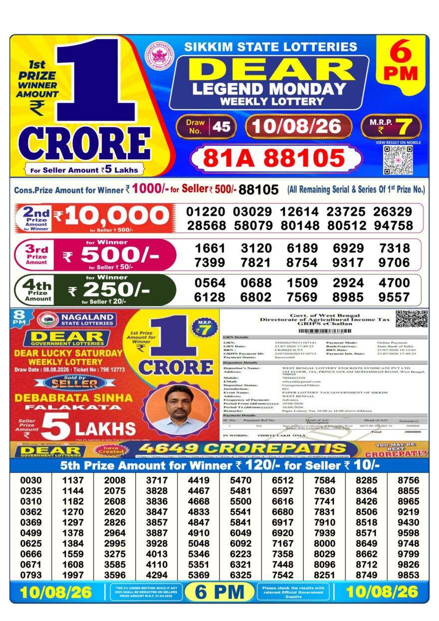 Dear Lottery Today Result 6PM 10 08 26