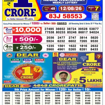 Dear Lottery Today Result 6PM 12 08 26