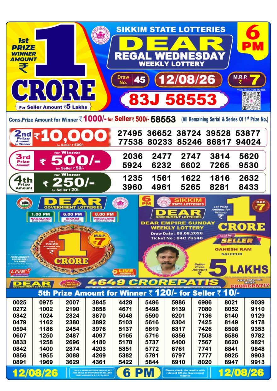 Dear Lottery Today Result 6PM 12 08 26