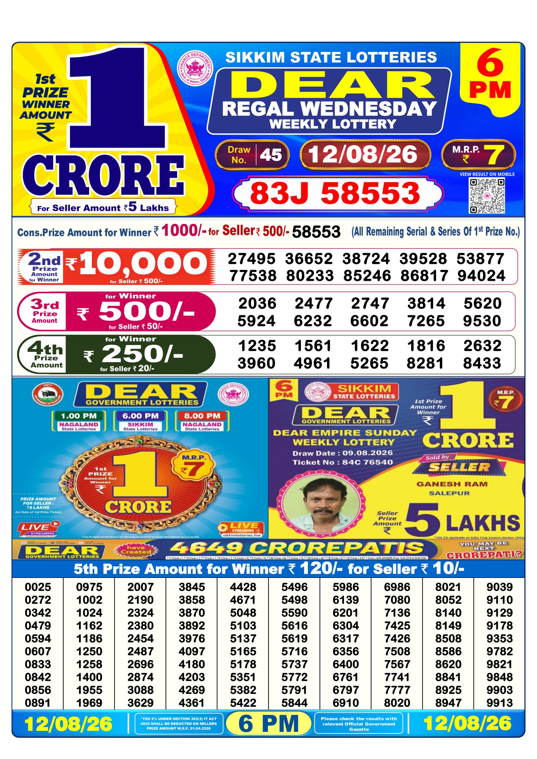 Dear Lottery Today Result 6PM 12 08 26