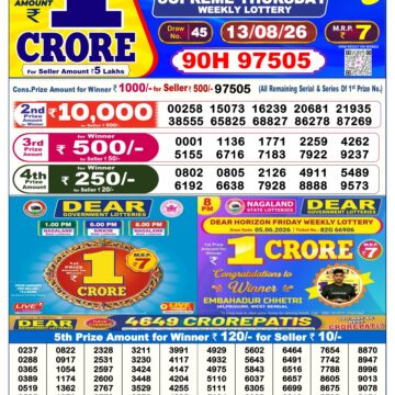Dear Lottery Today Result 6PM 13 08 26