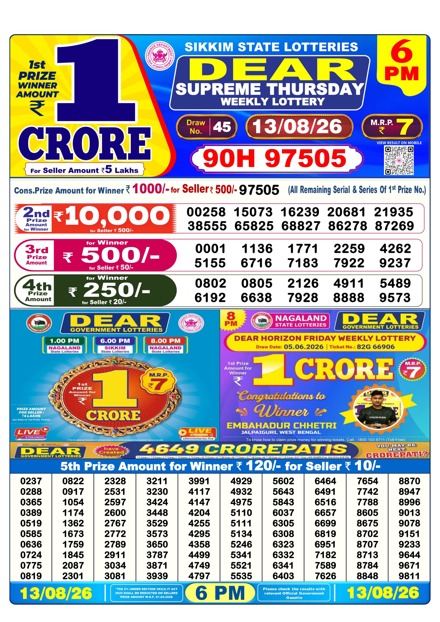 Dear Lottery Today Result 6PM 13 08 26
