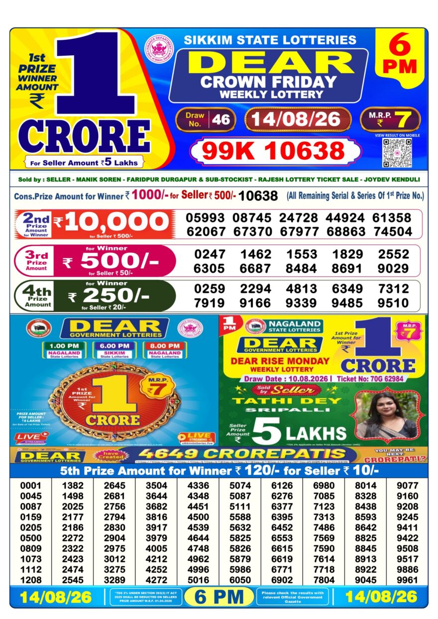 Dear Lottery Today Result 6PM 14 08 26