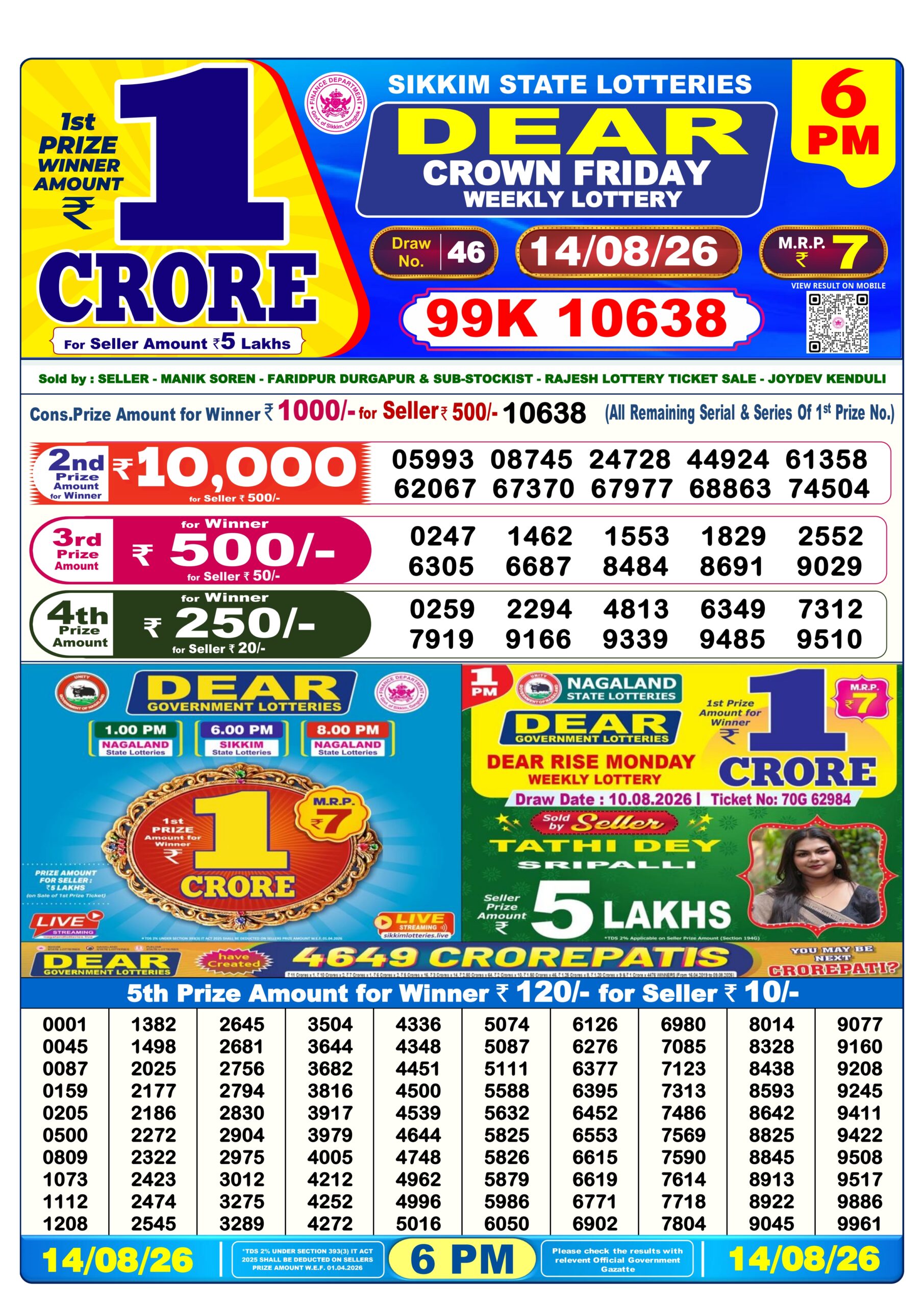 Dear Lottery Today Result 6PM 14 08 26