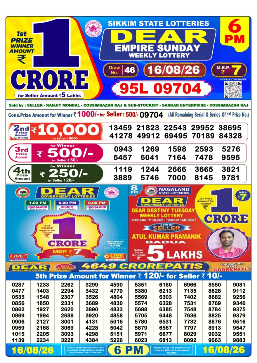 Dear Lottery Today Result 6PM 16 08 26