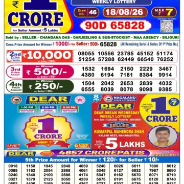 Dear Lottery Today Result 6PM 18 08 26