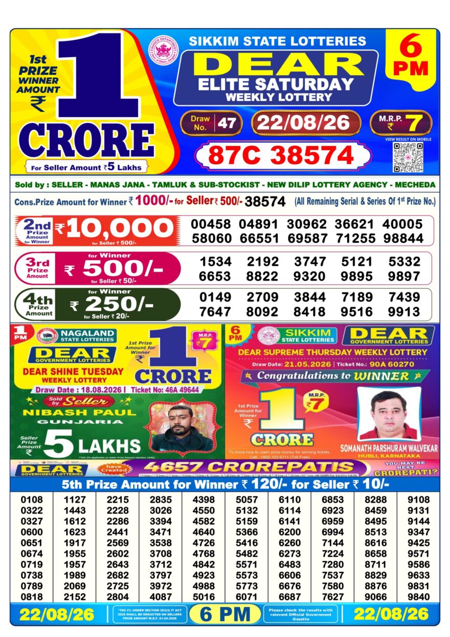 Dear Lottery Today Result 6PM 22 08 26