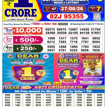 Dear Lottery Today Result 6PM 27 08 26