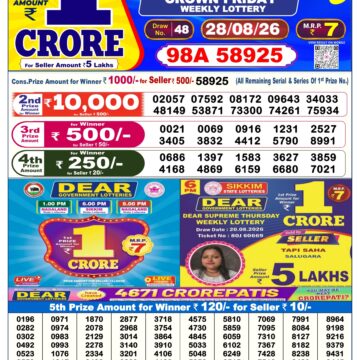 Dear Lottery Today Result 6PM 28 08 26