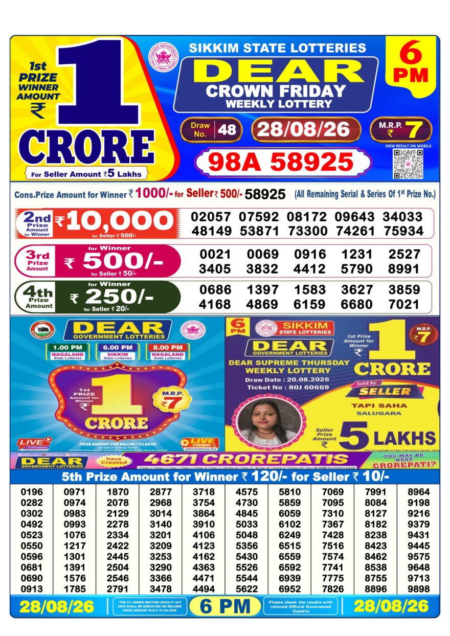 Dear Lottery Today Result 6PM 28 08 26