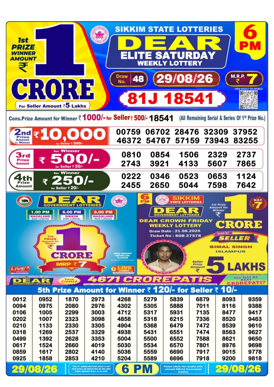 Dear Lottery Today Result 6PM 29 08 26