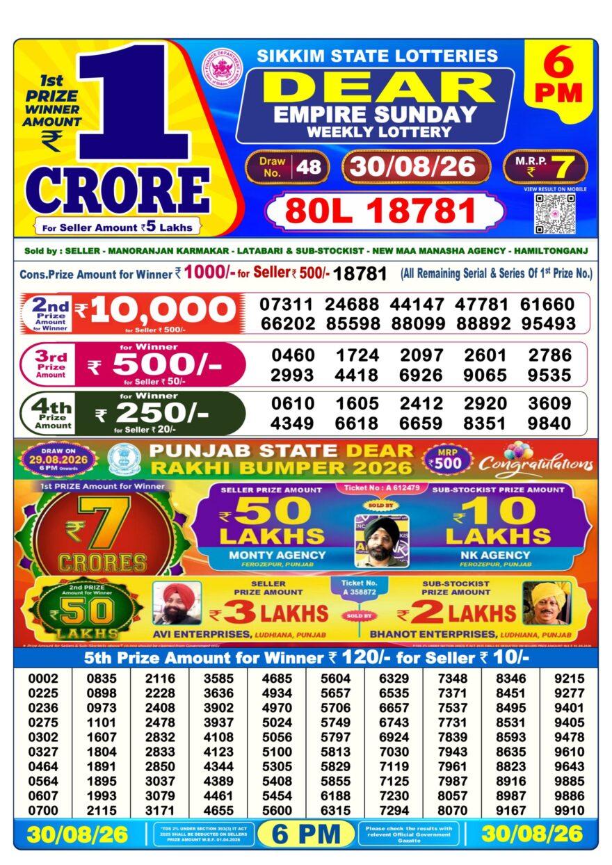 Dear Lottery Today Result 6PM 30 08 26