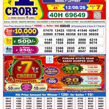 Dear Lottery Result 8PM 12 08 26
