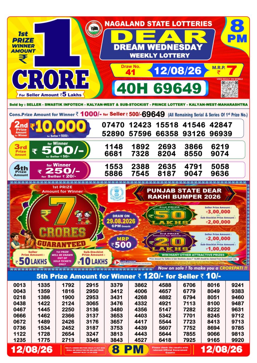 Dear Lottery Result 8PM 12 08 26