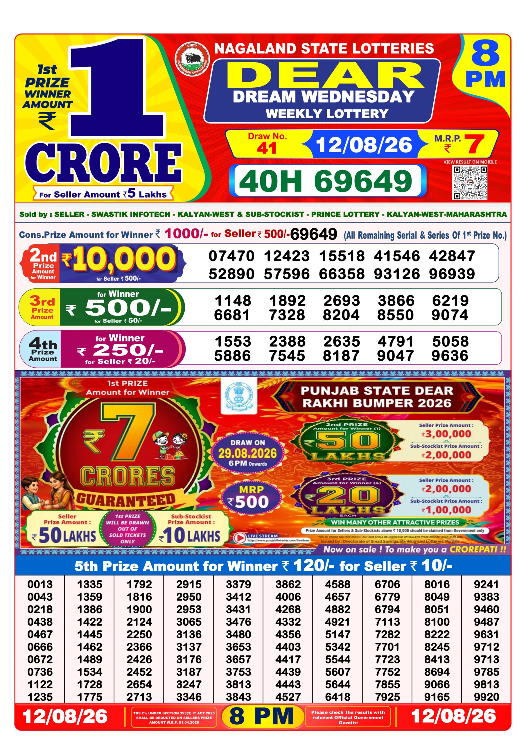 Dear Lottery Result 8PM 12 08 26