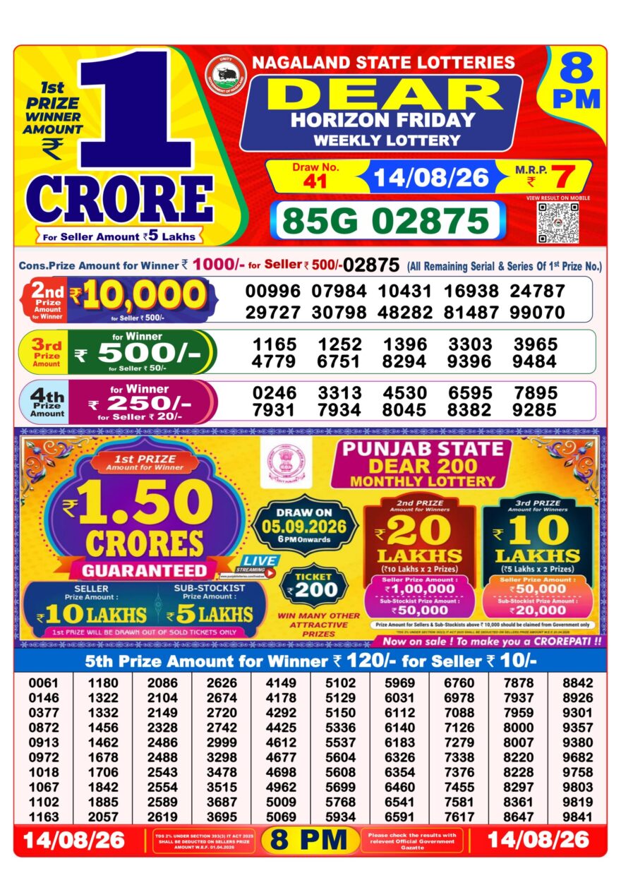 Dear Lottery Result 8PM 14 08 26