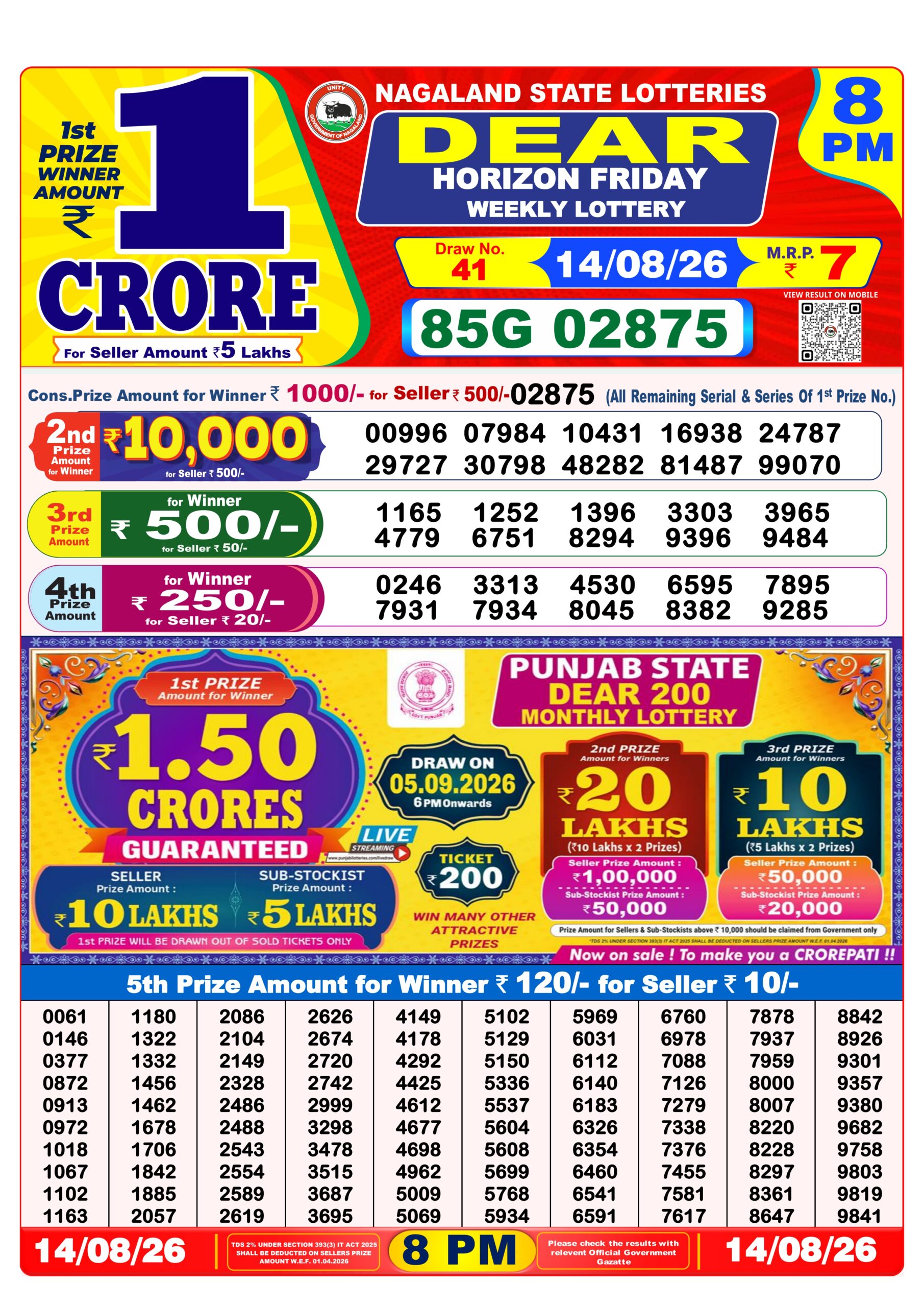 Dear Lottery Result 8PM 14 08 26