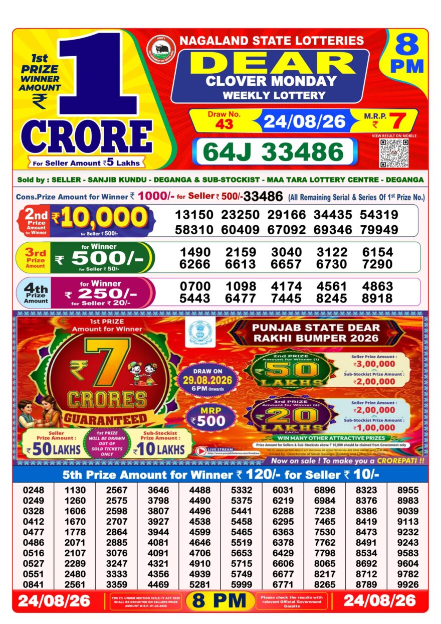 Dear Lottery Result 8PM 24 08 26