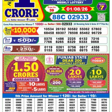 Dear Lottery Result Today 1PM 01 08 26
