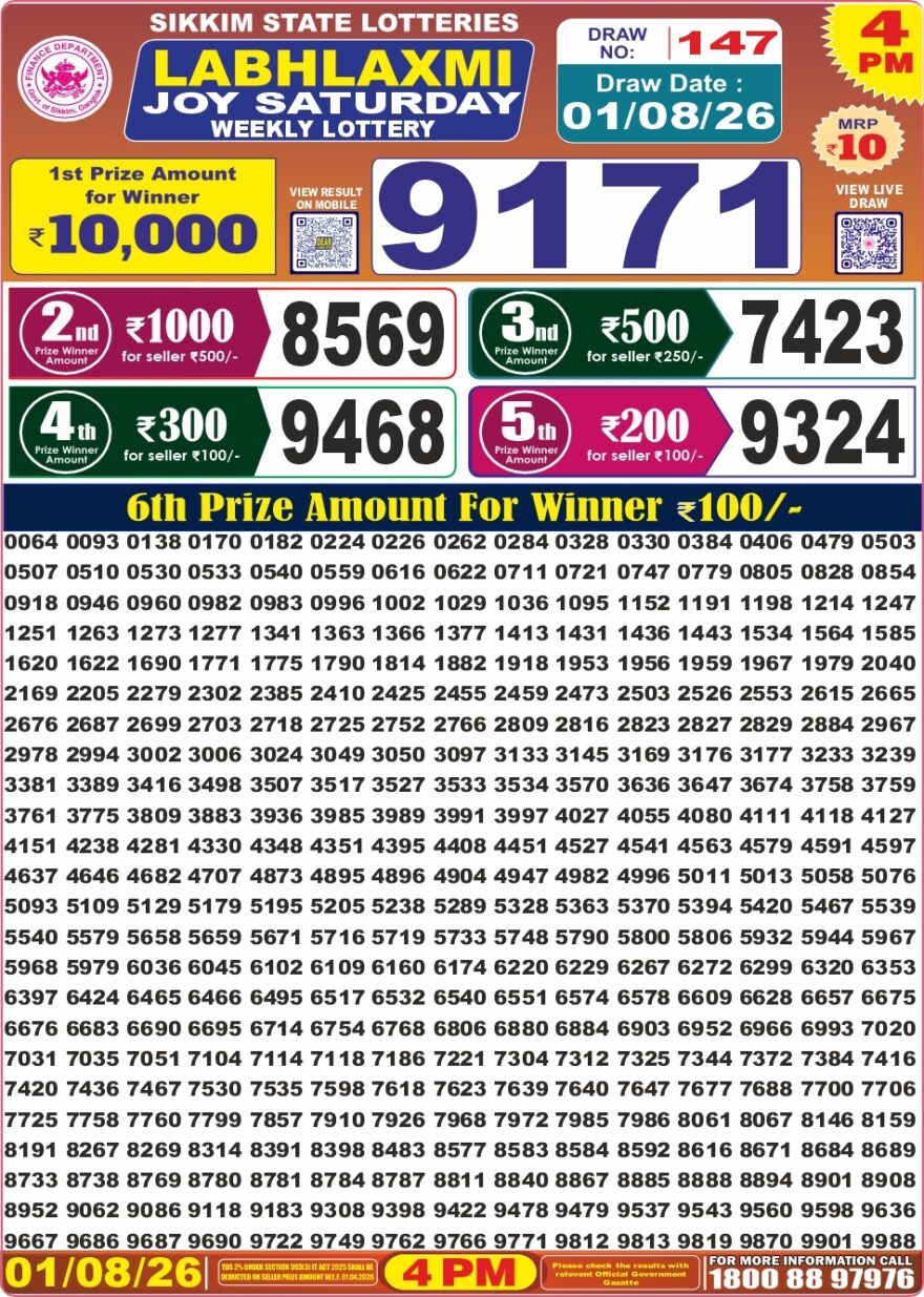 Labh Laxmi Lottery 4PM Result 01 08 26