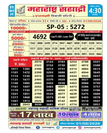 Maharashtra Sahyadri Lottery Result 01 08 26