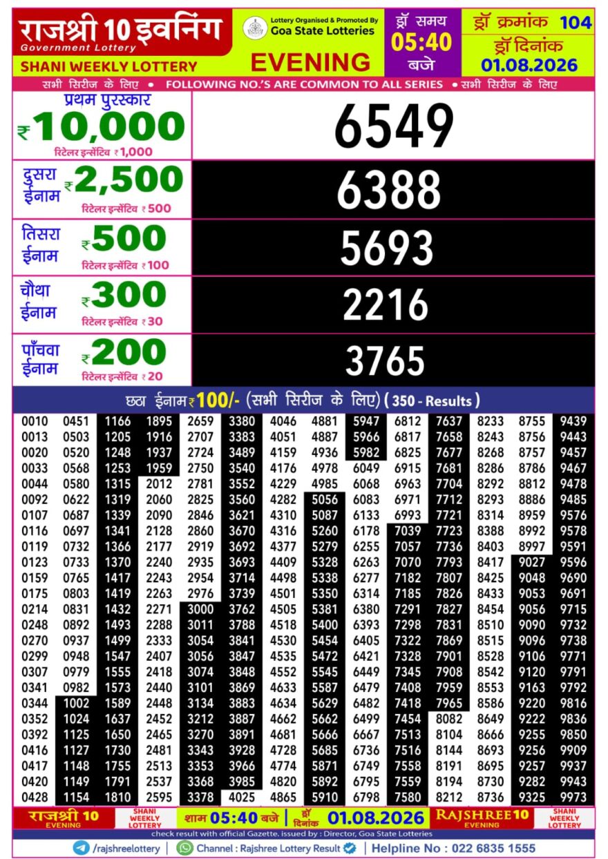 Rajshree 10 Evening 5:40PM Result 01 08 26
