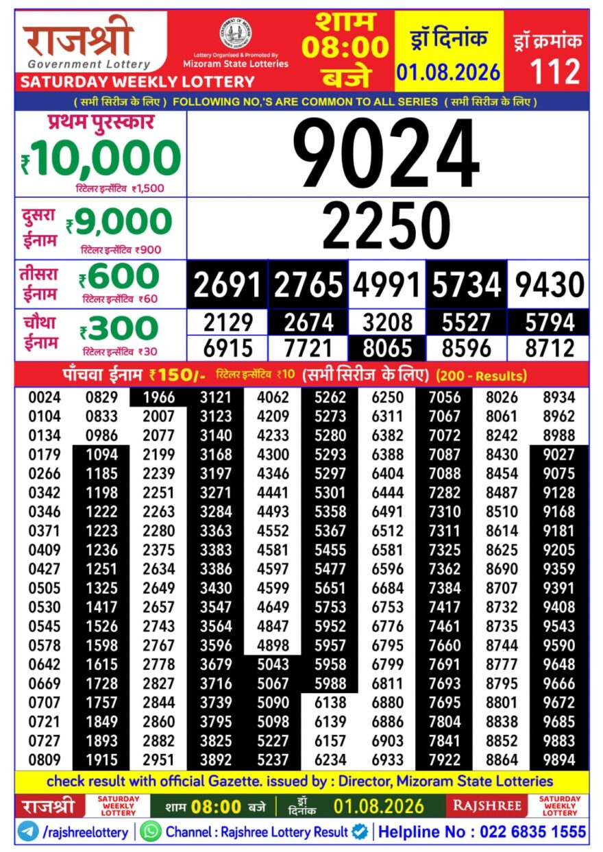 Rajshree Daily 8PM Result 01 08 26