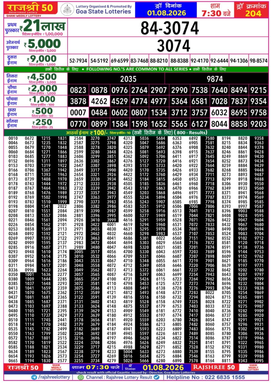 Rajshree 50 Lottery 7:30PM Result 01 08 26