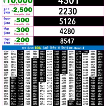 Rajshree 9PM Result 01 08 26