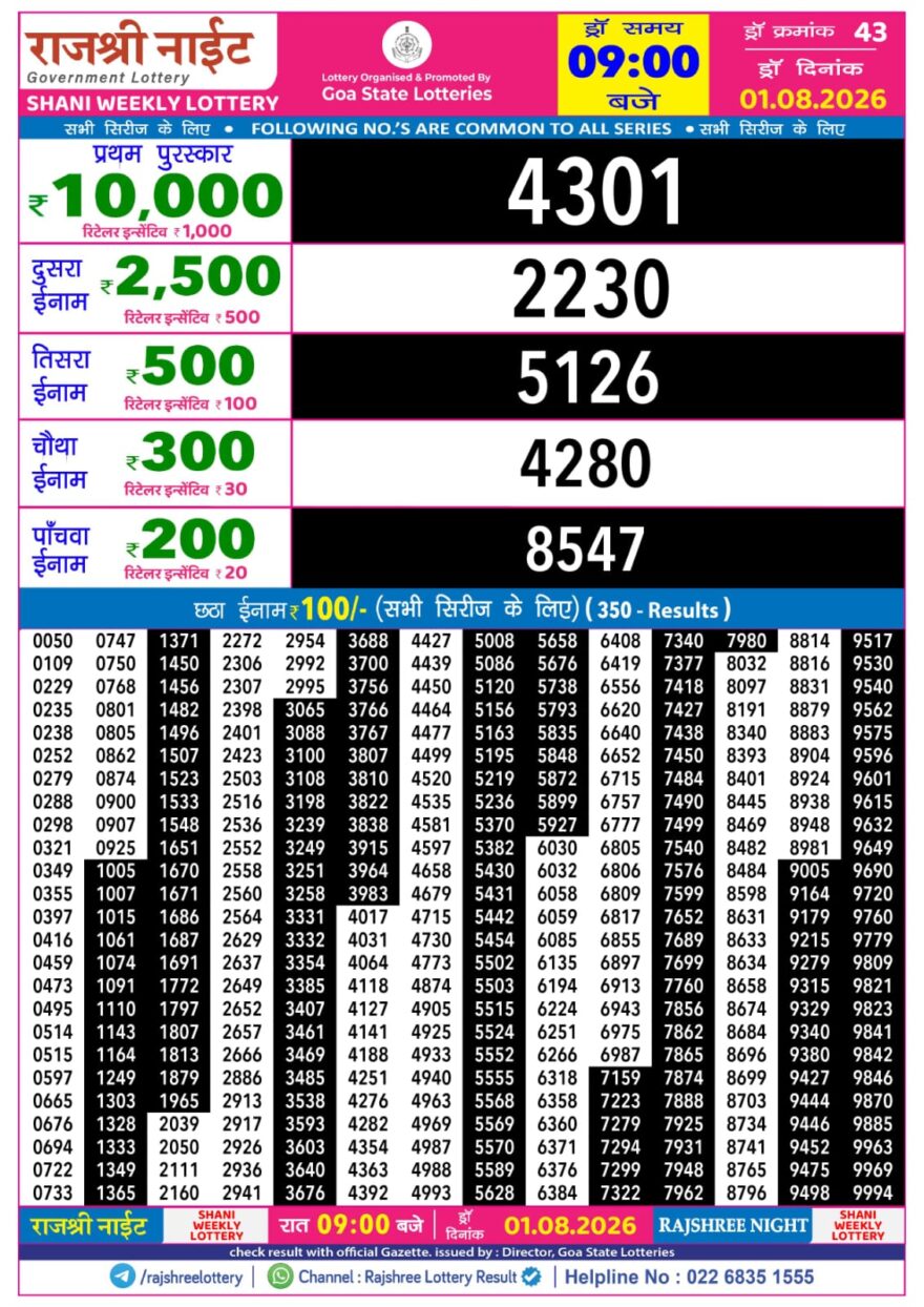 Rajshree 9PM Result 01 08 26