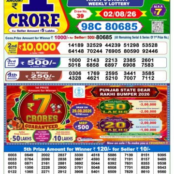 Dear Lottery Result Today 1PM 02 08 26