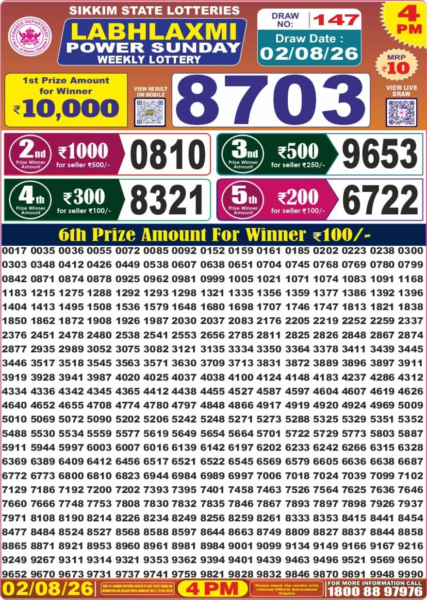 Labh Laxmi Lottery 4PM Result 02 08 26