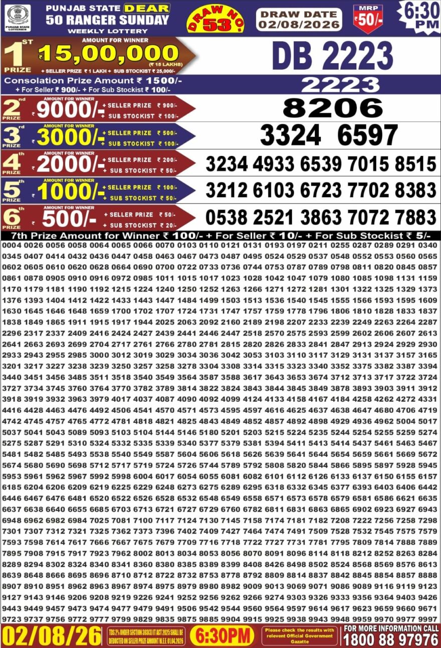 Punjab State Dear 50 Lottery 6:30PM Result 02 08 26