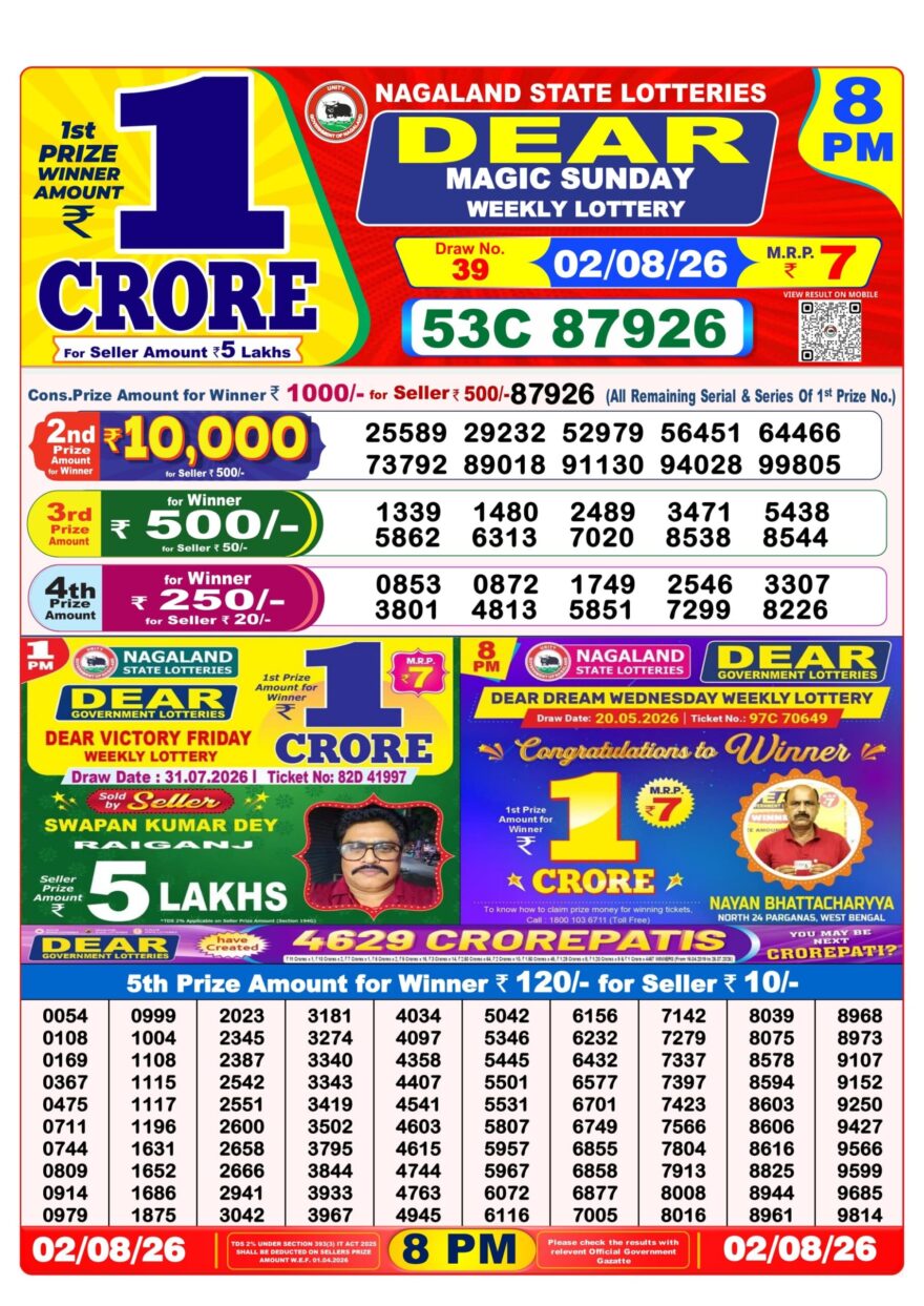 Dear Lottery Result 8PM 02 08 26