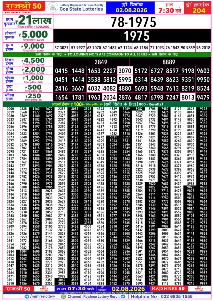 Rajshree 50 Lottery 7:30PM Result 02 08 26