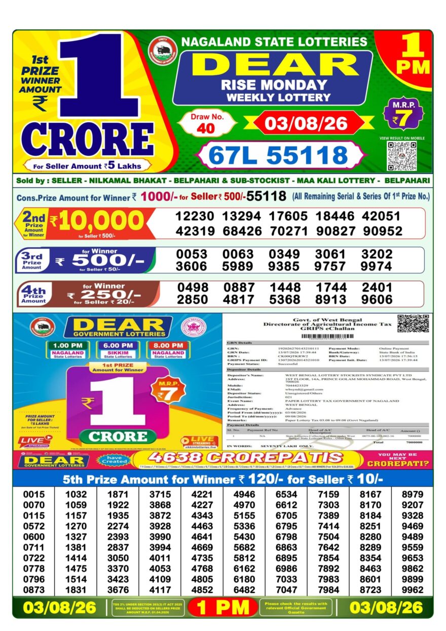 Dear Lottery Result Today 1PM 03 08 26