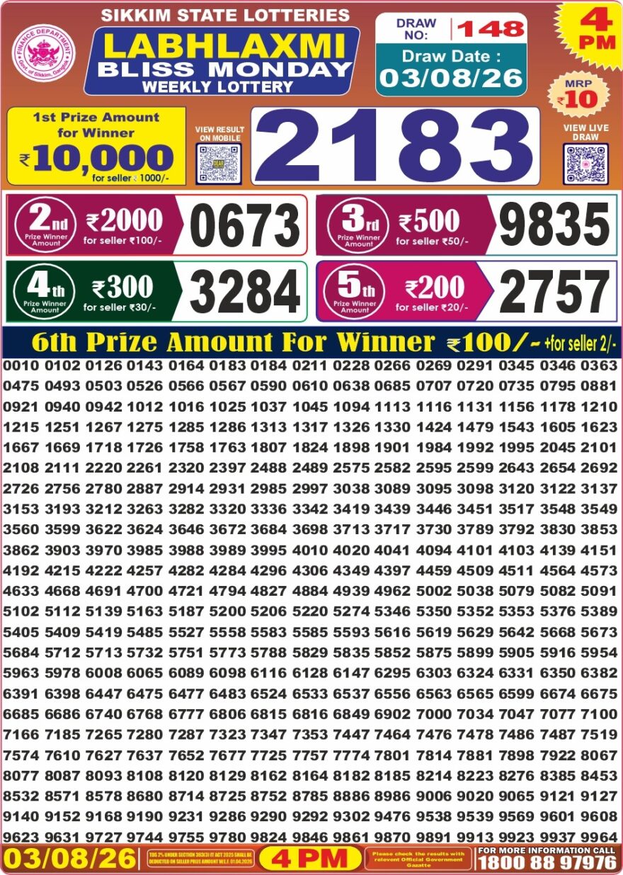 Labh Laxmi Lottery 4PM Result 03 08 26