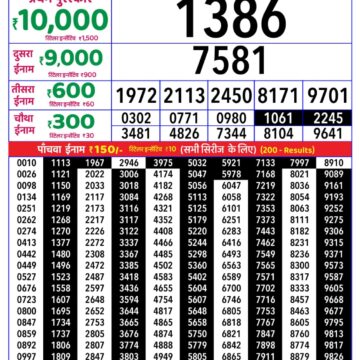 Rajshree Daily 8PM Result 03 08 26