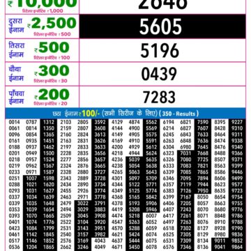 Rajshree 9PM Result 03 08 26